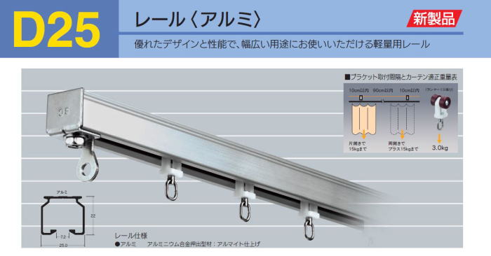 カーテンレールD25
